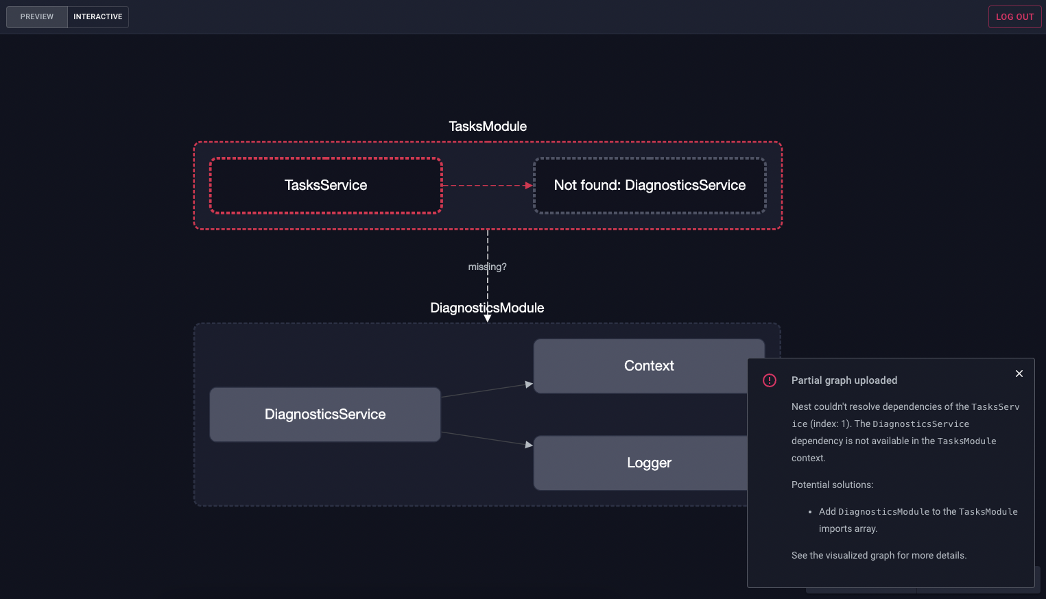 Note to Self: Handling Exception on Nest JS and Interceptor - DEV Community